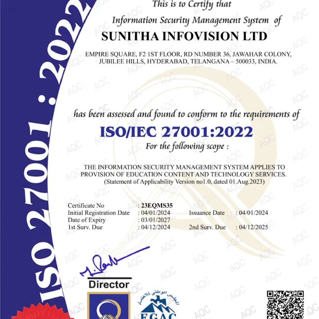 ISO 27001 2022